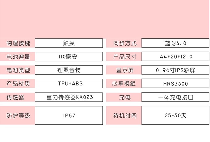 智能健康運動手環(huán)參數(shù)